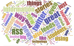 word cloud for RSS 